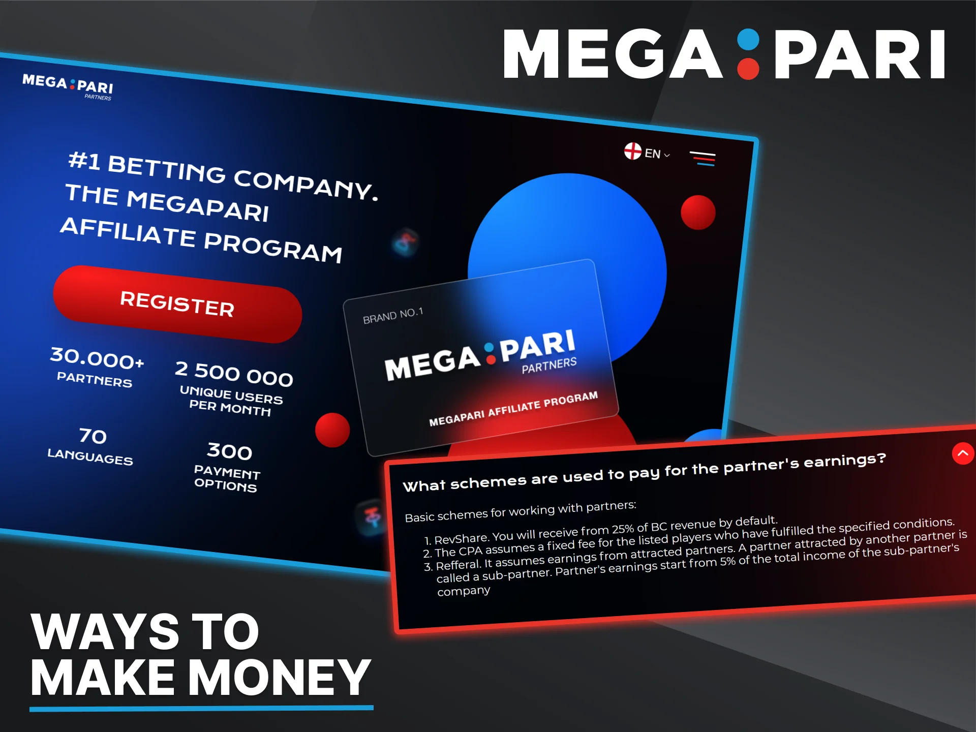 The Megapari affiliate program offers you several convenient ways to earn money.