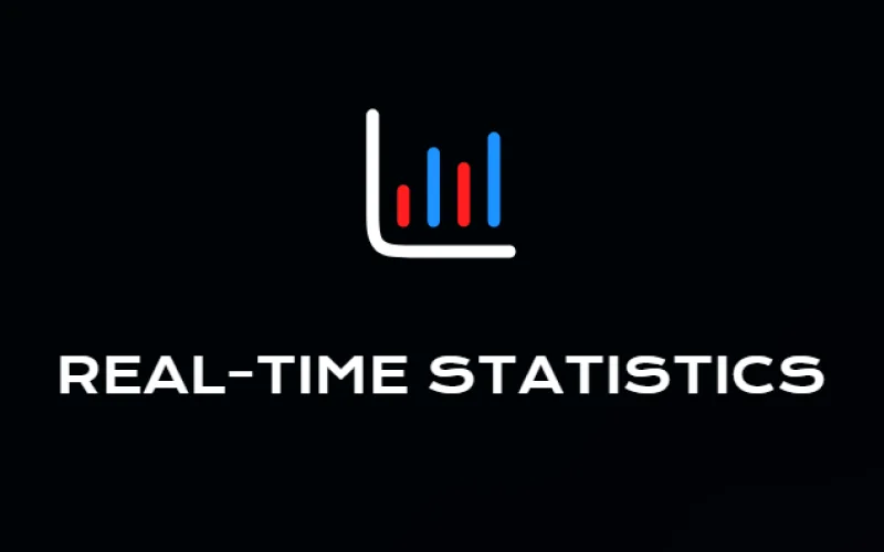You can track Megapari affiliate program statistics in real time.